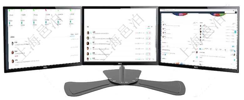 項目管理軟件現貨管理總經理儀表盤可以查看1個月日均采購、1個月日均銷售、1個月日均貨運、1個月項目管理軟件現貨管理總經理儀表盤可以查看1個月項目、1個月收入、1個月投資、1個月簽約、1年月項目管理軟件固定資產管理總經理儀表盤可以查看業務討論，比如業務溝通、收付合同，同時也可以查看預