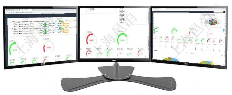 項目管理軟件現貨管理總經理儀表盤可以查看1個月日均采購、1個月日均銷售、1個月日均貨運、1個月項目管理軟件財務核算管理總經理儀表盤可以查看1個月日均收入、1個月日均支出、1個月日均應收、1項目管理軟件固定資產管理總經理儀表盤可以查看1個月日均虛擬基金數量、1個月日均虛擬資金、1個月