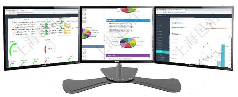 項目管理軟件現貨管理總經理儀表盤可以查看1個月日均采購、1個月日均銷售、1個月日均貨運、1個月項目管理軟件投資組合管理總經理儀表盤可以查看投資組合虛擬基金池進度表，包括每個組合不同資產基金項目管理軟件財務核算管理總經理儀表盤財務核算圖按照水平時間軸顯示月度預算、收入、支出、開票、收