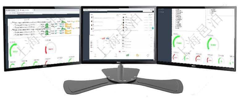 項目管理軟件現貨管理總經理儀表盤可以查看1個月日均采購、1個月日均銷售、1個月日均貨運、1個月項目管理軟件證券投資基金管理總經理儀表盤可以查看業務溝通，比如投資點評、客戶資金，同時也可以查項目管理軟件財務核算管理總經理儀表盤可以查看1個月日均收入、1個月日均支出、1個月日均應收、1