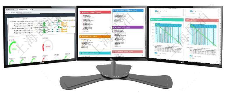 項目管理軟件現貨管理總經理儀表盤可以查看1個月日均采購、1個月日均銷售、1個月日均貨運、1個月項目管理軟件市場營銷管理總經理儀表盤銷售跟進表包括項目、客戶、金額完成的進度信息。進度可包括2項目管理軟件商業計劃管理總經理儀表盤商業計劃現金流量表則動態顯示公司運營中不同投資項目商業計劃