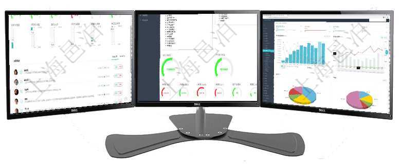 項目管理軟件現貨管理總經理儀表盤可以查看1個月日均采購、1個月日均銷售、1個月日均貨運、1個月項目管理軟件財務核算管理總經理儀表盤可以查看1個月日均收入、1個月日均支出、1個月日均應收、1項目管理軟件期貨投資管理總經理儀表盤統計顯示本月管理收入、管理支出、投資盈虧、組合盈虧。賬戶資