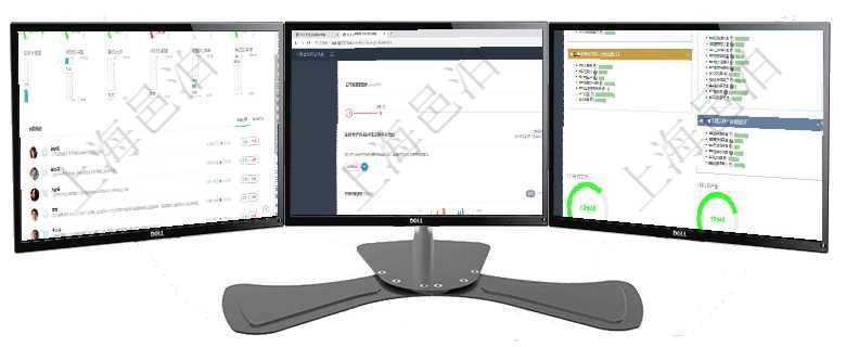 項目管理軟件現貨管理總經理儀表盤可以查看1個月日均采購、1個月日均銷售、1個月日均貨運、1個月項目管理軟件財務核算管理總經理儀表盤可以查看公司發展里程碑、公司事件時間線、銷售經理業績統計、項目管理軟件生產制造管理總經理儀表盤可以查看生產項目進度表，包括每個工廠不同產品生產目標進度、