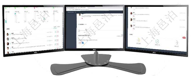 項目管理軟件現貨管理總經理儀表盤可以查看1個月日均采購、1個月日均銷售、1個月日均貨運、1個月項目管理軟件期貨投資管理總經理儀表盤可以查看銷售經理業績、客戶支持情況、訂單簽約統計、機房運營項目管理軟件生產制造管理總經理儀表盤可以查看業務討論，比如業務溝通、收付合同，同時也可以查看預