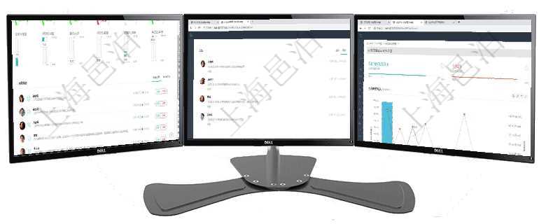 項目管理軟件現貨管理總經理儀表盤可以查看1個月日均采購、1個月日均銷售、1個月日均貨運、1個月項目管理軟件市場營銷管理總經理儀表盤市場管理包括：創意、試驗、市場、產品4類前端活動與項目、收項目管理軟件商業計劃管理總經理儀表盤可以查看本月利潤總額完成進度、新客戶聯系更新、新訂單增長、