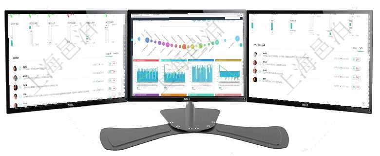 項目管理軟件現貨管理總經理儀表盤可以查看1個月日均采購、1個月日均銷售、1個月日均貨運、1個月項目管理軟件商業計劃管理總經理儀表盤商業計劃時間線可以動態顯示公司發展歷史上的關鍵事件。現金流項目管理軟件商業計劃管理總經理儀表盤可以查看1個月日均新聯系客戶、1個月老客戶綜合滿意度、1個