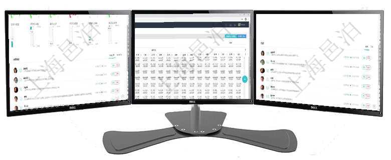 項目管理軟件現貨管理總經理儀表盤可以查看1個月日均采購、1個月日均銷售、1個月日均貨運、1個月項目管理軟件商業計劃管理總經理儀表盤可以查看現金項目日程計劃，左邊常規信息包括現金項目不同層級項目管理軟件現貨管理總經理儀表盤可以查看1個月項目、1個月收入、1個月投資、1個月簽約、1年月