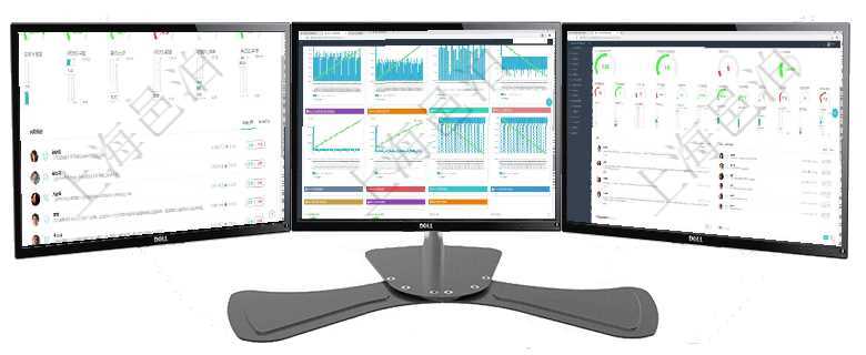 項目管理軟件現貨管理總經理儀表盤可以查看1個月日均采購、1個月日均銷售、1個月日均貨運、1個月項目管理軟件商業計劃管理總經理儀表盤商業計劃現金流量表則動態顯示公司運營中不同投資項目商業計劃項目管理軟件訂單管理總經理儀表盤可以查看1個月日均新聯系客戶、1個月老客戶綜合滿意度、1個月日