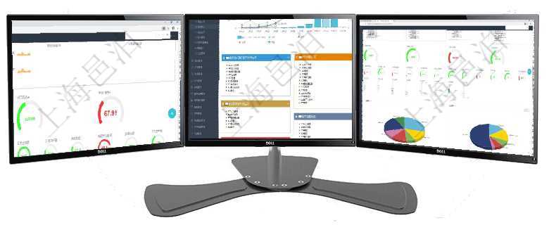 項目管理軟件現貨管理總經理儀表盤可以查看1個月日均采購、1個月日均銷售、1個月日均貨運、1個月項目管理軟件財務核算管理總經理儀表盤財務核算圖按照水平時間軸顯示月度預算、收入、支出、開票、收項目管理軟件項目管理總經理儀表盤可以查看1個月日均工時、1個月日均人數、1個月日均創值、1個月