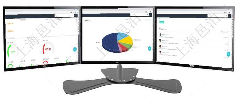 項目管理軟件現貨管理總經理儀表盤可以查看1個月日均采購、1個月日均銷售、1個月日均貨運、1個月項目管理軟件人力資源管理總經理儀表盤可以查看業務討論，比如業務溝通、資金流動，同時也可以查看預項目管理軟件訂單管理總經理儀表盤可以按照地圖查看不同地區的用戶與銷售訂單信息，信息流提供給用戶