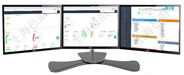 項目管理軟件現貨管理總經理儀表盤可以查看1個月日均采購、1個月日均銷售、1個月日均貨運、1個月項目管理軟件生產制造管理總經理儀表盤可以查看1個月日均工時、1個月日均產量、1個月日均創值、1項目管理軟件財務核算管理總經理儀表盤財務核算圖按照水平時間軸顯示月度預算、收入、支出、開票、收
