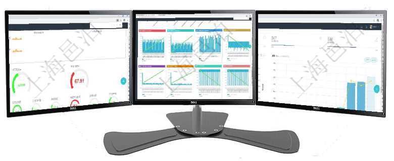 項目管理軟件現貨管理總經理儀表盤可以查看1個月日均采購、1個月日均銷售、1個月日均貨運、1個月項目管理軟件商業計劃管理總經理儀表盤商業計劃現金流量表則動態顯示公司運營中不同投資項目商業計劃項目管理軟件訂單管理總經理儀表盤可以查看本月利潤總額、本月新聯系、本月新訂單、本月新用戶。通過