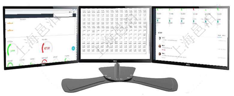 項目管理軟件現貨管理總經理儀表盤可以查看1個月日均采購、1個月日均銷售、1個月日均貨運、1個月項目管理軟件商業計劃管理總經理儀表盤可以查看現金項目日程計劃，左邊常規信息包括現金項目不同層級項目管理軟件現貨管理總經理儀表盤可以查看1個月日均采購、1個月日均銷售、1個月日均貨運、1個月