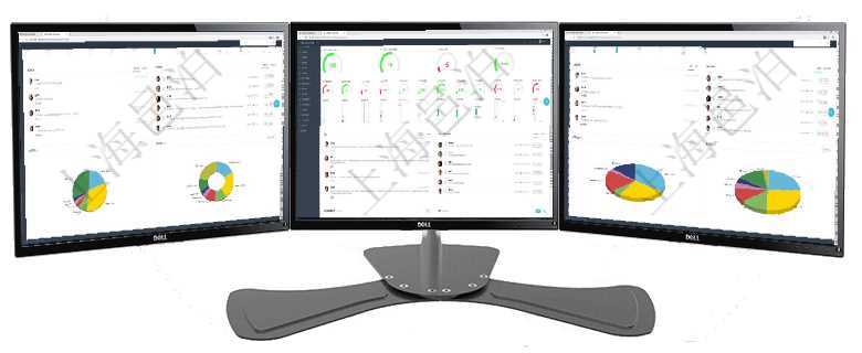 項目管理軟件現貨管理總經理儀表盤種類比率餅圖顯示不同品種合同金額分布。客戶合同餅圖顯示不同合同項目管理軟件訂單管理總經理儀表盤可以查看1個月日均新聯系客戶、1個月老客戶綜合滿意度、1個月日項目管理軟件倉庫管理總經理儀表盤可以查看業務處理信息，比如入庫、出庫處理，同時也可以查看倉庫預