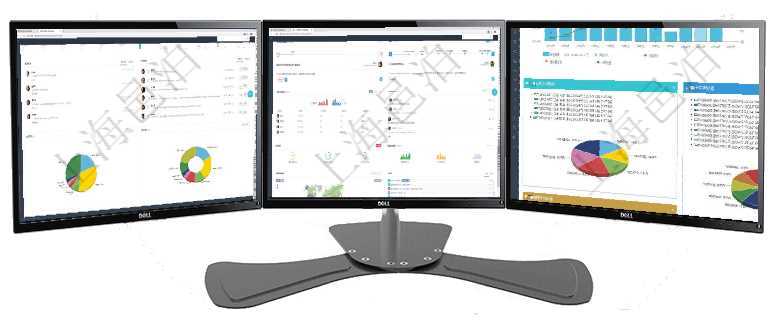 項目管理軟件現貨管理總經理儀表盤種類比率餅圖顯示不同品種合同金額分布。客戶合同餅圖顯示不同合同項目管理軟件人力資源管理總經理儀表盤可以查看公司發展里程碑、公司事件時間線、銷售經理業績統計、項目管理軟件投資組合管理總經理儀表盤統計顯示本月管理資金規模、新增標的、客戶留存率、投資增值。