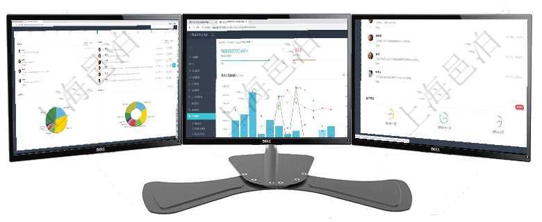 項目管理軟件現貨管理總經理儀表盤種類比率餅圖顯示不同品種合同金額分布。客戶合同餅圖顯示不同合同項目管理軟件證券投資基金管理總經理儀表盤統計顯示本月管理資金規模、新增客戶、客戶留存率、投資增項目管理軟件投資組合管理總經理儀表盤可以查看業務溝通,比如投資業務、資金客戶,同時也可以查看風