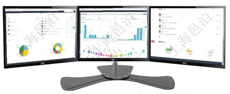 項目管理軟件現貨管理總經理儀表盤種類比率餅圖顯示不同品種合同金額分布。客戶合同餅圖顯示不同合同項目管理軟件商業計劃管理總經理儀表盤可以查看本月利潤總額完成進度、新客戶聯系更新、新訂單增長、項目管理軟件證券投資基金管理總經理儀表盤可以查看業務溝通,比如投資點評、客戶資金,同時也可以查