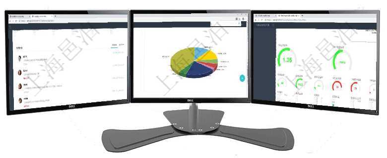 項目管理軟件現貨管理總經理儀表盤種類比率餅圖顯示不同品種合同金額分布。客戶合同餅圖顯示不同合同項目管理軟件證券投資基金管理總經理儀表盤可以查看業務溝通，比如投資點評、客戶資金，同時也可以查項目管理軟件固定資產管理總經理儀表盤可以查看1個月日均盈虧、1個月日均增減資、1個月日均持倉、