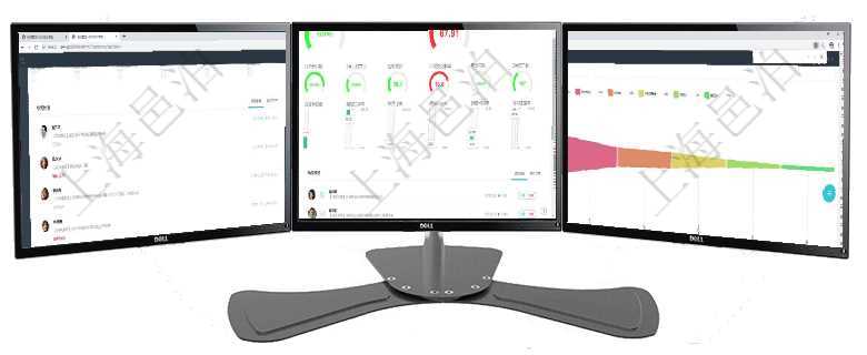 項目管理軟件現貨管理總經理儀表盤種類比率餅圖顯示不同品種合同金額分布。客戶合同餅圖顯示不同合同項目管理軟件現貨管理總經理儀表盤可以查看1個月日均采購、1個月日均銷售、1個月日均貨運、1個月項目管理軟件風險投資基金管理總經理儀表盤投資漏斗圖包括：項目篩選、資金募集、項目對接、盡職調查