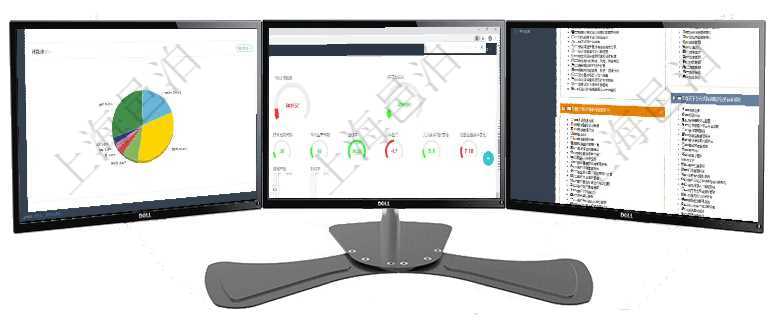 項目管理軟件現貨管理總經理儀表盤種類比率餅圖顯示不同品種合同金額分布。客戶合同餅圖顯示不同合同項目管理軟件生產制造管理總經理儀表盤可以查看1個月日均工時、1個月日均產量、1個月日均創值、1項目管理軟件項目管理總經理儀表盤可以查看項目進度表，包括每個項目不同任務完成的進度條。