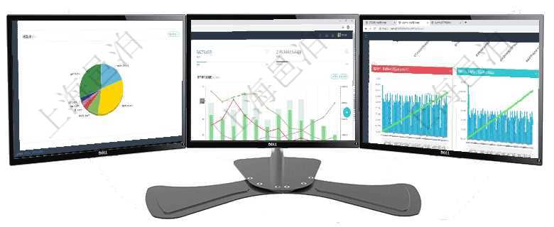 項目管理軟件現貨管理總經理儀表盤種類比率餅圖顯示不同品種合同金額分布。客戶合同餅圖顯示不同合同項目管理軟件固定資產管理總經理儀表盤統計顯示本月資產、新增、減少、損益。固定資產管理摘要圖按照項目管理軟件商業計劃管理總經理儀表盤商業計劃現金流量表則動態顯示公司運營中不同投資項目商業計劃