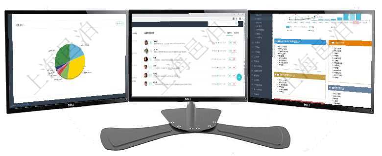 項目管理軟件現貨管理總經理儀表盤種類比率餅圖顯示不同品種合同金額分布。客戶合同餅圖顯示不同合同項目管理軟件證券投資基金管理總經理儀表盤可以查看業務溝通，比如投資點評、客戶資金，同時也可以查項目管理軟件財務核算管理總經理儀表盤統計顯示本月收入、支出、應收、應付。整體運營摘要圖按照水平