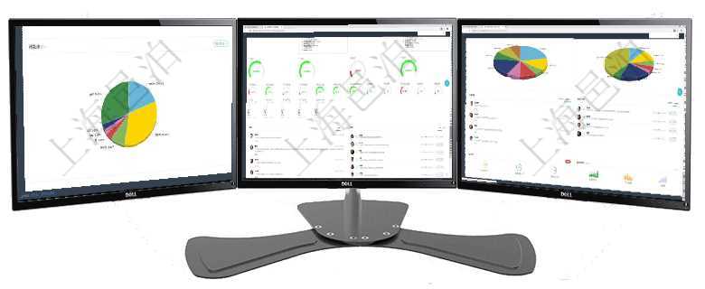 項目管理軟件現貨管理總經理儀表盤種類比率餅圖顯示不同品種合同金額分布。客戶合同餅圖顯示不同合同項目管理軟件現貨管理總經理儀表盤可以查看1個月項目、1個月收入、1個月投資、1個月簽約、1年月項目管理軟件投資組合管理總經理儀表盤可以查看業務溝通，比如投資業務、資金客戶，同時也可以查看風