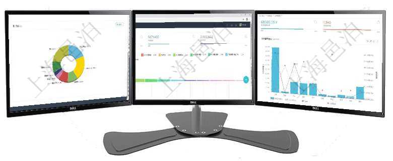 項目管理軟件現貨管理總經理儀表盤種類比率餅圖顯示不同品種合同金額分布。客戶合同餅圖顯示不同合同項目管理軟件市場營銷管理總經理儀表盤可以查看本月收入、市場投資、產品投資、項目投資。市場研發漏項目管理軟件訂單管理總經理儀表盤可以查看本月利潤總額、本月新聯系、本月新訂單、本月新用戶。通過