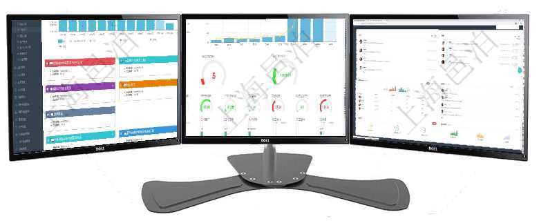 項目管理軟件風險投資基金管理總經理儀表盤統計顯示本月投資、變現、收入、支出。基金運營摘要圖按照項目管理軟件訂單管理總經理儀表盤可以查看本月利潤總額、本月新聯系、本月新訂單、本月新用戶。通過項目管理軟件市場營銷管理總經理儀表盤市場管理包括：創意、試驗、市場、產品4類前端活動與項目、收