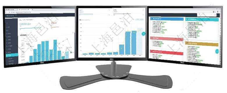 項目管理軟件風險投資基金管理總經理儀表盤統計顯示本月投資、變現、收入、支出。基金運營摘要圖按照項目管理軟件訂單管理總經理儀表盤可以查看本月利潤總額、本月新聯系、本月新訂單、本月新用戶。通過項目管理軟件生產制造管理總經理儀表盤可以查看生產項目進度表，包括每個工廠不同產品生產目標進度、
