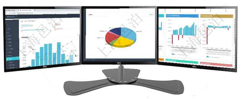 項目管理軟件風險投資基金管理總經理儀表盤統計顯示本月投資、變現、收入、支出。基金運營摘要圖按照項目管理軟件倉庫管理總經理儀表盤可以查看業務處理信息，比如入庫、出庫處理，同時也可以查看倉庫預項目管理軟件風險投資基金管理總經理儀表盤投資漏斗圖包括：項目篩選、資金募集、項目對接、盡職調查