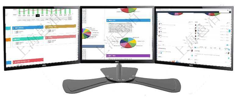項目管理軟件風險投資基金管理總經理儀表盤統計顯示本月投資、變現、收入、支出。基金運營摘要圖按照項目管理軟件投資組合管理總經理儀表盤可以查看投資組合虛擬基金池進度表，包括每個組合不同資產基金項目管理軟件固定資產管理總經理儀表盤可以查看業務討論，比如業務溝通、收付合同，同時也可以查看預