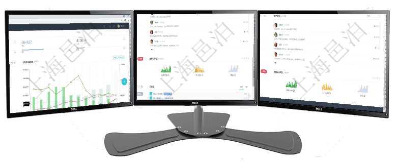 項目管理軟件風險投資基金管理總經理儀表盤統計顯示本月投資、變現、收入、支出。基金運營摘要圖按照項目管理軟件財務核算管理總經理儀表盤可以查看公司發展里程碑、公司事件時間線、銷售經理業績統計、項目管理軟件證券投資基金管理總經理儀表盤可以查看業務溝通,比如投資點評、客戶資金,同時也可以查