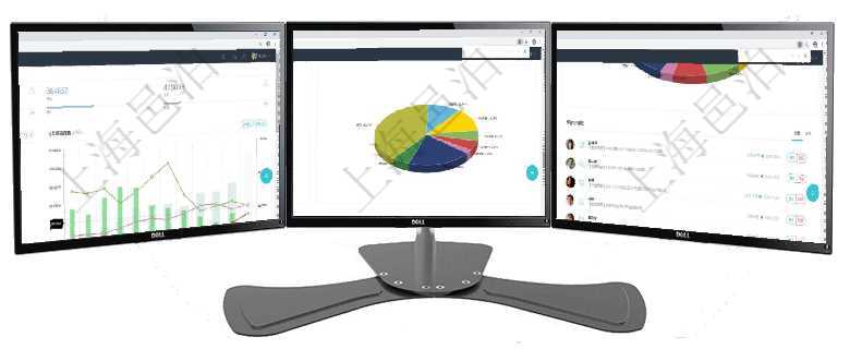項目管理軟件風險投資基金管理總經理儀表盤統計顯示本月投資、變現、收入、支出。基金運營摘要圖按照項目管理軟件證券投資基金管理總經理儀表盤可以查看業務溝通，比如投資點評、客戶資金，同時也可以查項目管理軟件固定資產管理總經理儀表盤可以查看業務討論，比如業務溝通、收付合同，同時也可以查看預