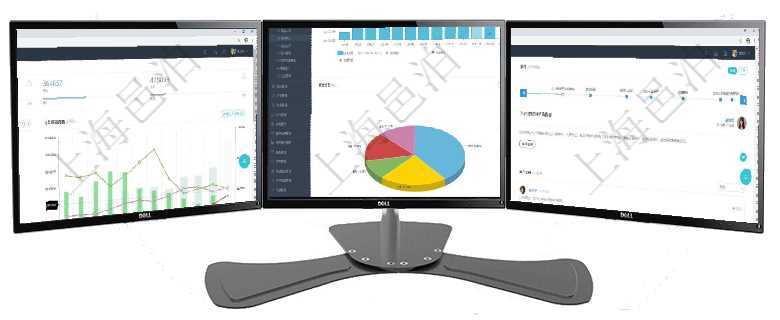 項目管理軟件風險投資基金管理總經理儀表盤統計顯示本月投資、變現、收入、支出。基金運營摘要圖按照項目管理軟件期貨投資管理總經理儀表盤統計顯示本月管理收入、管理支出、投資盈虧、組合盈虧。賬戶資項目管理軟件訂單管理總經理儀表盤可以查看公司發展里程碑與公司關鍵事件時間線。銷售經理統計表列出