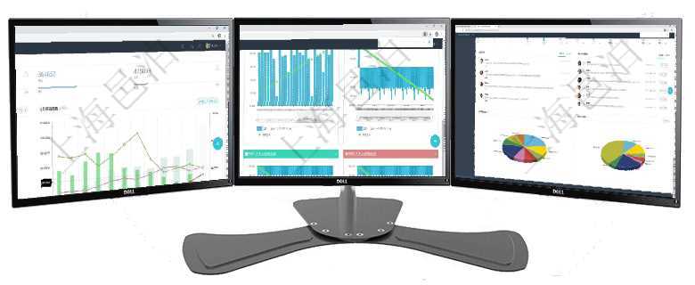 項目管理軟件風險投資基金管理總經理儀表盤統計顯示本月投資、變現、收入、支出。基金運營摘要圖按照項目管理軟件商業計劃管理總經理儀表盤商業計劃現金流量表則動態顯示公司運營中不同投資項目商業計劃項目管理軟件項目管理總經理儀表盤可以查看業務溝通信息，比如創意討論、行政支持，同時也可以查看審