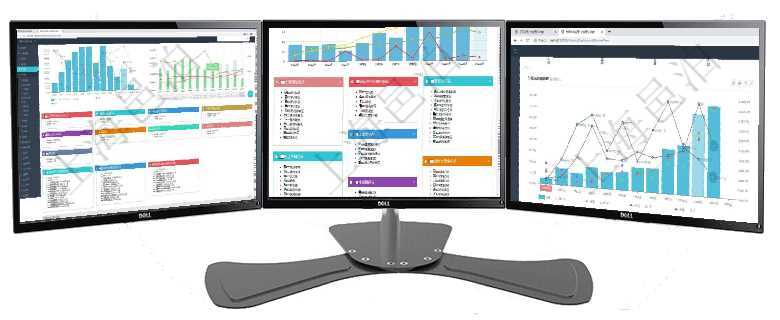項目管理軟件風險投資基金管理總經理儀表盤可以查看基金募資進度表，包括基金資金期限及募資進度。同項目管理軟件倉庫管理總經理儀表盤統計顯示本月的入庫件數、出庫件數、訂單金額、發貨批次。倉庫運營項目管理軟件市場營銷管理總經理儀表盤市場運營摘要圖水平時間軸按月顯示創意、試驗、市場、產品、項