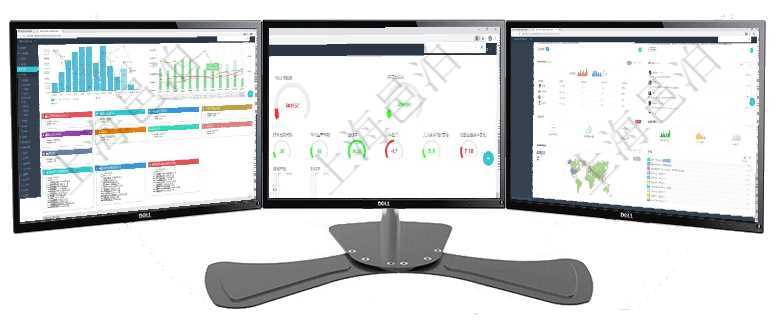 項目管理軟件風險投資基金管理總經理儀表盤可以查看基金募資進度表，包括基金資金期限及募資進度。同項目管理軟件生產制造管理總經理儀表盤可以查看1個月日均工時、1個月日均產量、1個月日均創值、1項目管理軟件期貨投資管理總經理儀表盤可以查看銷售經理業績、客戶支持情況、訂單簽約統計、機房運營