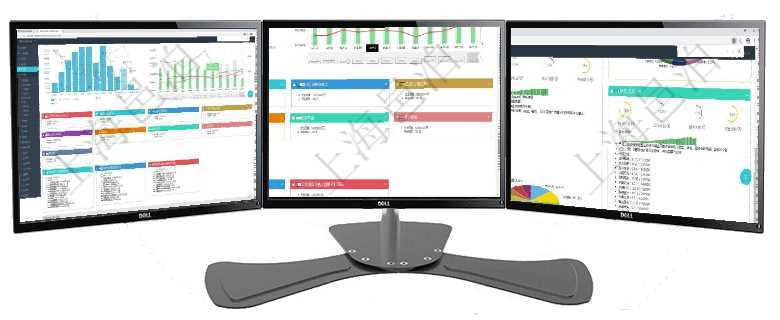 項目管理軟件風險投資基金管理總經理儀表盤可以查看基金募資進度表，包括基金資金期限及募資進度。同項目管理軟件風險投資基金管理總經理儀表盤統計顯示本月投資、變現、收入、支出。基金運營摘要圖按照項目管理軟件證券投資基金管理總經理儀表盤可以查看基金進度表，包括每個基金持倉比率、年化收益、最