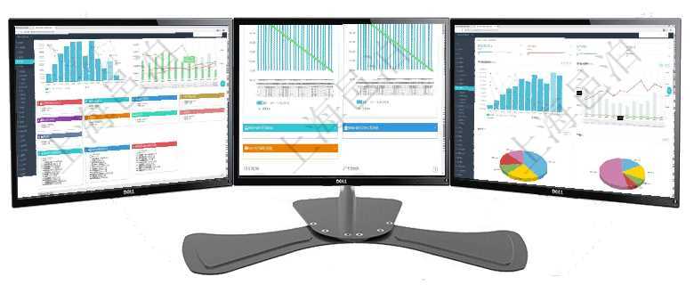 項目管理軟件風險投資基金管理總經理儀表盤可以查看基金募資進度表，包括基金資金期限及募資進度。同項目管理軟件商業計劃管理總經理儀表盤商業計劃現金流量表則動態顯示公司運營中不同投資項目商業計劃項目管理軟件期貨投資管理總經理儀表盤統計顯示本月管理收入、管理支出、投資盈虧、組合盈虧。賬戶資