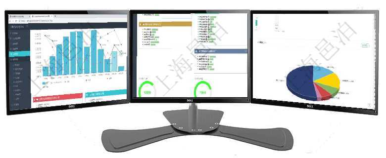 項目管理軟件風險投資基金管理總經理儀表盤可以查看基金募資進度表，包括基金資金期限及募資進度。同項目管理軟件生產制造管理總經理儀表盤可以查看生產項目進度表，包括每個工廠不同產品生產目標進度、項目管理軟件項目管理總經理儀表盤可以查看1個月日均工時、1個月日均人數、1個月日均創值、1個月