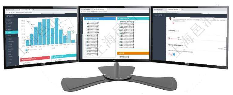 項目管理軟件風險投資基金管理總經理儀表盤可以查看基金募資進度表，包括基金資金期限及募資進度。同項目管理軟件固定資產管理總經理儀表盤可以查看資產項目進度表，包括每個類別不同資產折舊進度條、產項目管理軟件期貨投資管理總經理儀表盤可以查看銷售經理業績、客戶支持情況、訂單簽約統計、機房運營