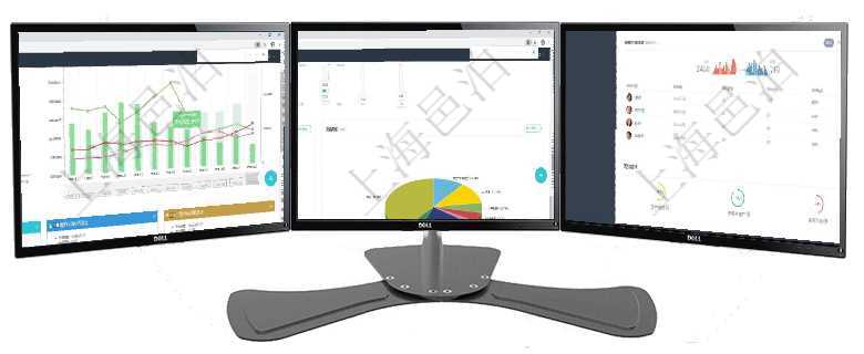 項目管理軟件風險投資基金管理總經理儀表盤可以查看基金募資進度表，包括基金資金期限及募資進度。同項目管理軟件財務核算管理總經理儀表盤可以查看業務溝通信息，比如預算報銷、收付發票，同時也可以查項目管理軟件證券投資基金管理總經理儀表盤可以查看業務溝通，比如投資點評、客戶資金，同時也可以查