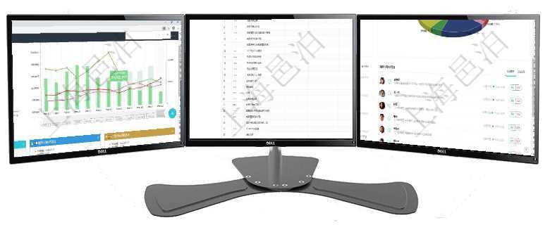 項目管理軟件風險投資基金管理總經理儀表盤可以查看基金募資進度表，包括基金資金期限及募資進度。同項目管理軟件風險投資基金管理總經理儀表盤可以查看項目投資運營日程圖。圖表左邊包括投資項目與子項項目管理軟件證券投資基金管理總經理儀表盤可以查看業務溝通，比如投資點評、客戶資金，同時也可以查
