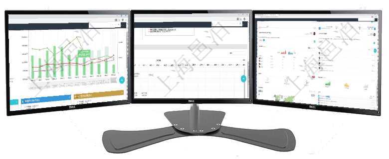 項目管理軟件風險投資基金管理總經理儀表盤可以查看基金募資進度表，包括基金資金期限及募資進度。同項目管理軟件風險投資基金管理總經理儀表盤可以查看項目投資運營日程圖。圖表左邊包括投資項目與子項項目管理軟件人力資源管理總經理儀表盤可以查看公司發展里程碑、公司事件時間線、銷售經理業績統計、