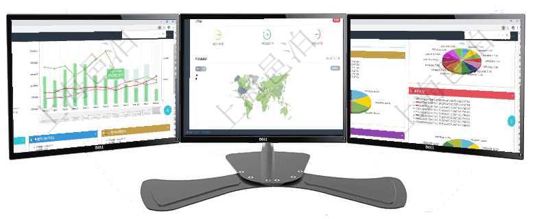 項目管理軟件風險投資基金管理總經理儀表盤可以查看基金募資進度表，包括基金資金期限及募資進度。同項目管理軟件商業計劃管理總經理儀表盤可以查看銷售經理績效與客戶支持情況，同時還可以查看訂單統計項目管理軟件投資組合管理總經理儀表盤可以查看投資組合虛擬基金池進度表，包括每個組合不同資產基金