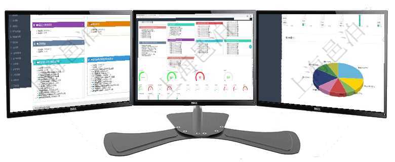 項目管理軟件風險投資基金管理總經理儀表盤可以查看基金募資進度表，包括基金資金期限及募資進度。同項目管理軟件固定資產管理總經理儀表盤可以查看資產項目進度表，包括每個類別不同資產折舊進度條、產項目管理軟件財務核算管理總經理儀表盤可以調控多種參數指標：預算偏差、超值比率、收入增長、支出增