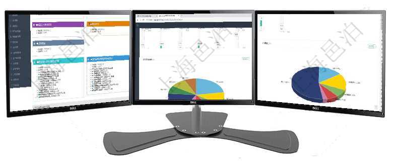 項目管理軟件風險投資基金管理總經理儀表盤可以查看基金募資進度表，包括基金資金期限及募資進度。同項目管理軟件投資組合管理總經理儀表盤可以查看業務溝通，比如投資業務、資金客戶，同時也可以查看風項目管理軟件項目管理總經理儀表盤可以查看1個月日均工時、1個月日均人數、1個月日均創值、1個月