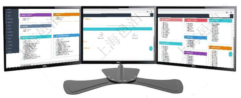 項目管理軟件風險投資基金管理總經理儀表盤可以查看基金募資進度表，包括基金資金期限及募資進度。同項目管理軟件現貨管理總經理儀表盤可以查看現貨合同跟蹤進度表及對沖比率，包括每個框架合同及子合同項目管理軟件倉庫管理總經理儀表盤可以查看庫位容量進度表，包括每個倉庫不同庫柜類別已用容量進度條