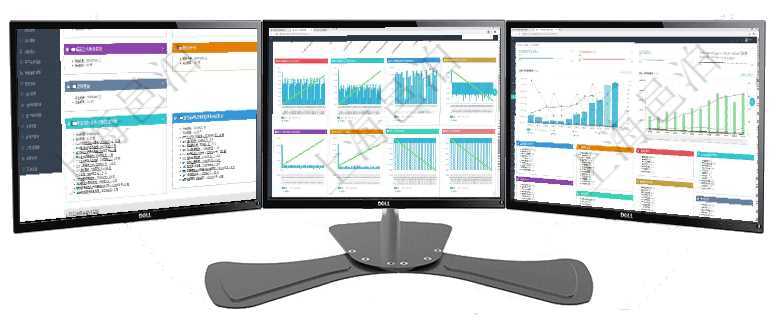項目管理軟件風險投資基金管理總經理儀表盤可以查看基金募資進度表，包括基金資金期限及募資進度。同項目管理軟件商業計劃管理總經理儀表盤商業計劃現金流量表則動態顯示公司運營中不同投資項目商業計劃項目管理軟件人力資源管理總經理儀表盤統計顯示本月生產、創值、成本、發展。直接人力運營摘要圖按照